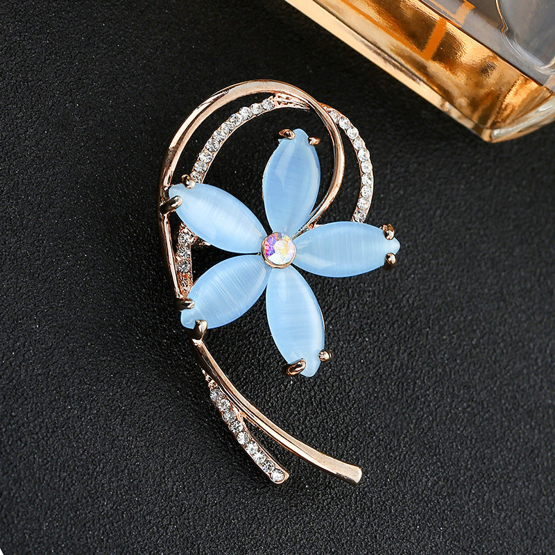 Broche te jwe´ t-xaq t-xmakal