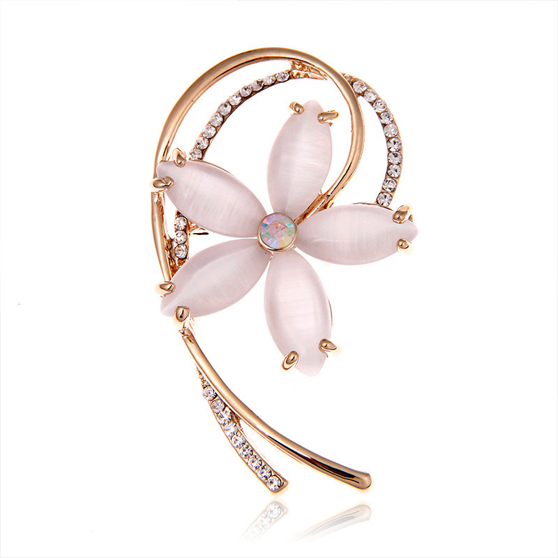 Broche te jwe´ t-xaq t-xmakal